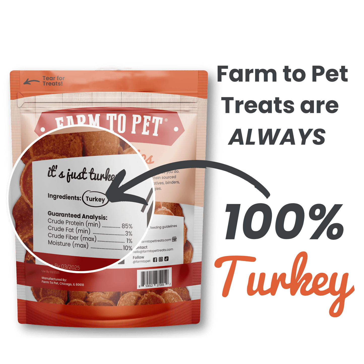 Turkey Chips for Dogs