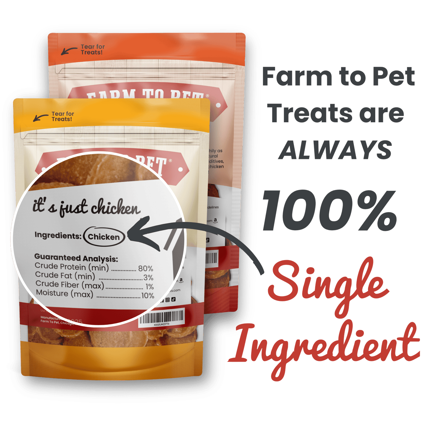 Chicken & Turkey Dog Treat Bundles
