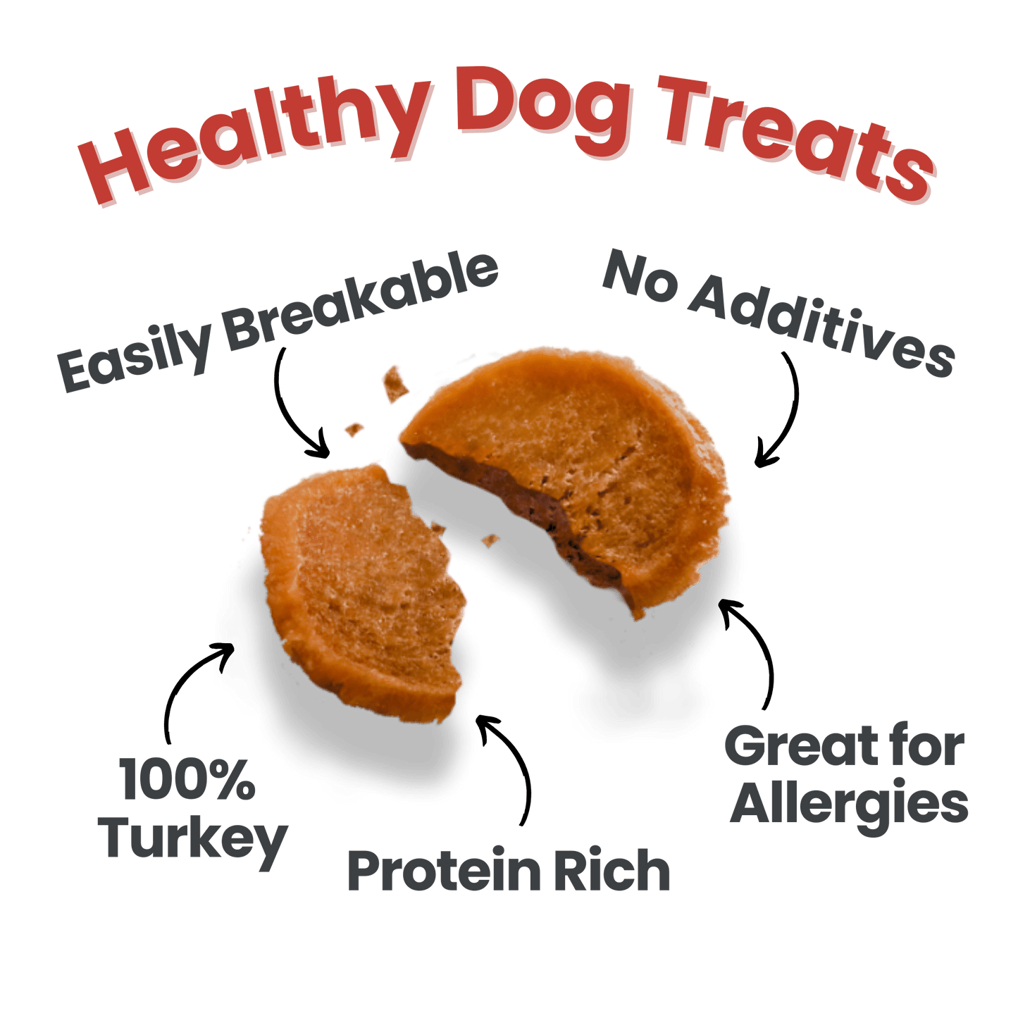 Turkey Chips for Dogs