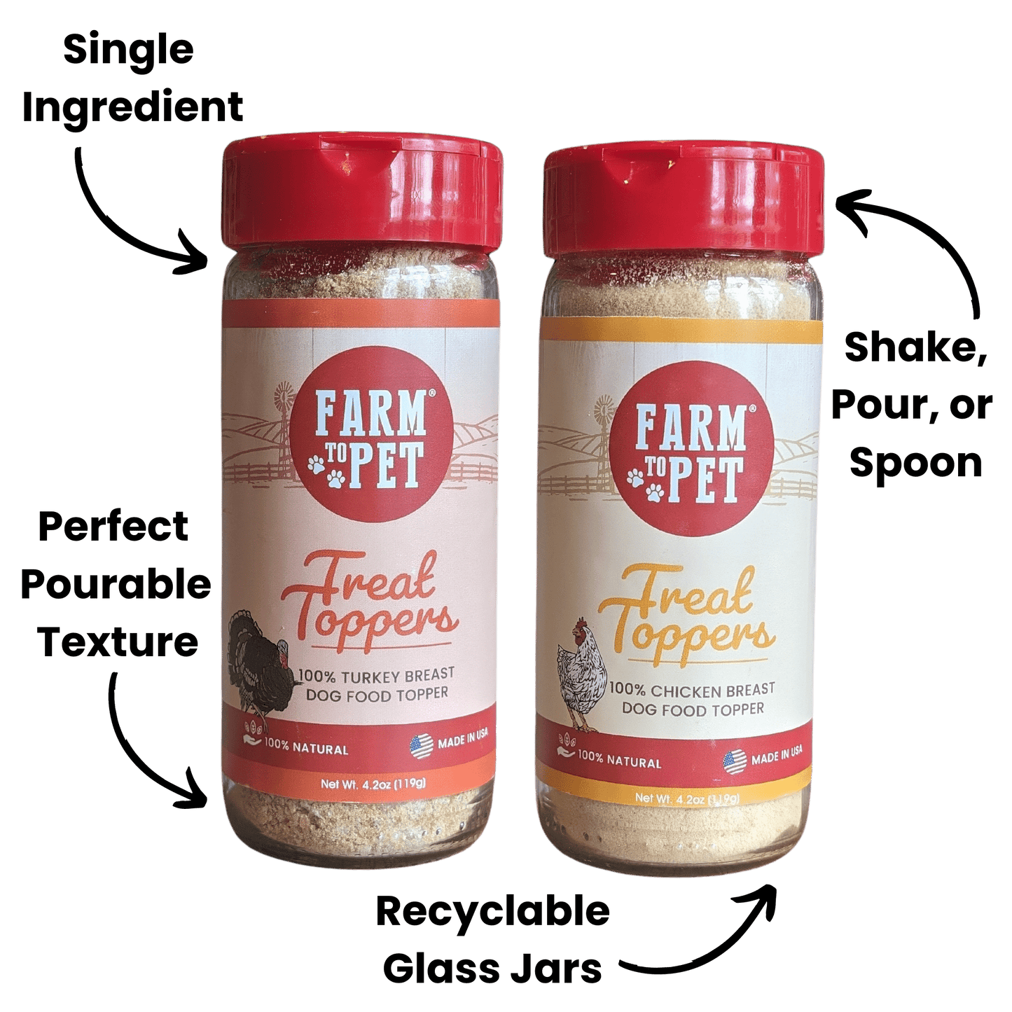 Chicken & Turkey Dog Food Topper Bundle